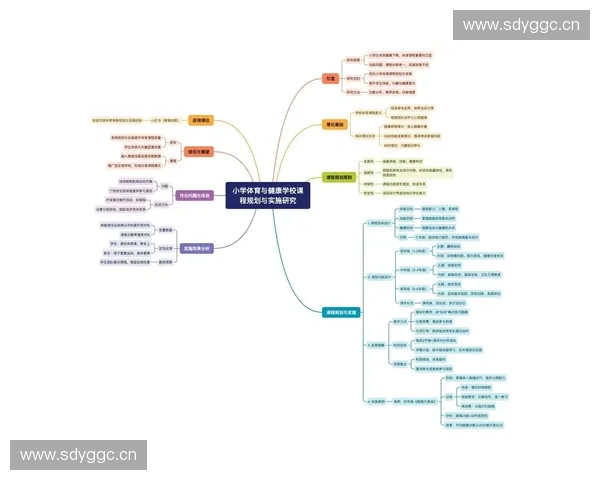 青训体系建设推动体育未来发展探讨与实践路径分析