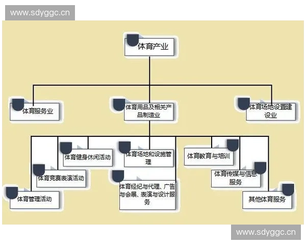 体育商业智库：探索体育产业新机遇与商业模式创新