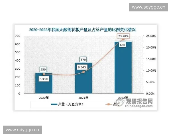 基于体育项目开发的创新模式与市场需求分析研究