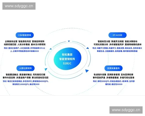 以被动恢复为核心的现代健康管理新策略探讨与实践
